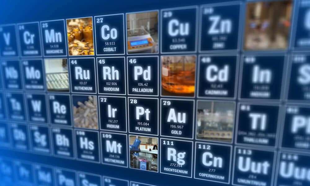 Close-up of the periodic table of elements, focusing on transition metals like cobalt, rhodium, palladium, iridium, and gold. The background features images of metals and scientific equipment, highlighting periodic table basics for easy understanding.