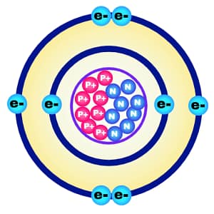 Oxygen 16 Diagram of an oxygen atom illustrating its basic atomic structure: a central nucleus with protons and neutrons, surrounded by electrons in two orbital shells, as depicted by the Bohr model.