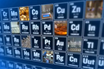Close-up of the periodic table of elements, focusing on transition metals like cobalt, rhodium, palladium, iridium, and gold. The background features images of metals and scientific equipment, highlighting periodic table basics for easy understanding.