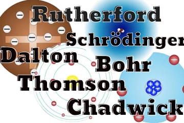Illustration showing atomic models by Dalton, Thomson, Rutherford, Bohr, Schrödinger, and Chadwick—each labeled—highlighting how our understanding of atoms and basic atomic structure has evolved through their discoveries.
